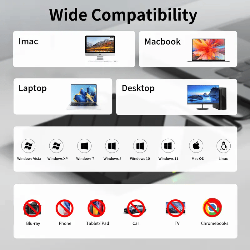 Laptop DVD Player USB C 3.0 Portable CD Burner with SD/TF Card Slot & 4 USB Ports Compatible with Mac, Windows, Linux