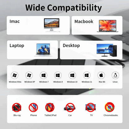 Laptop DVD Player USB C 3.0 Portable CD Burner with SD/TF Card Slot & 4 USB Ports Compatible with Mac, Windows, Linux