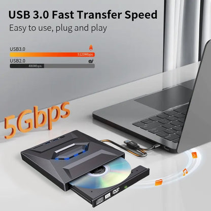 Laptop DVD Player USB C 3.0 Portable CD Burner with SD/TF Card Slot & 4 USB Ports Compatible with Mac, Windows, Linux