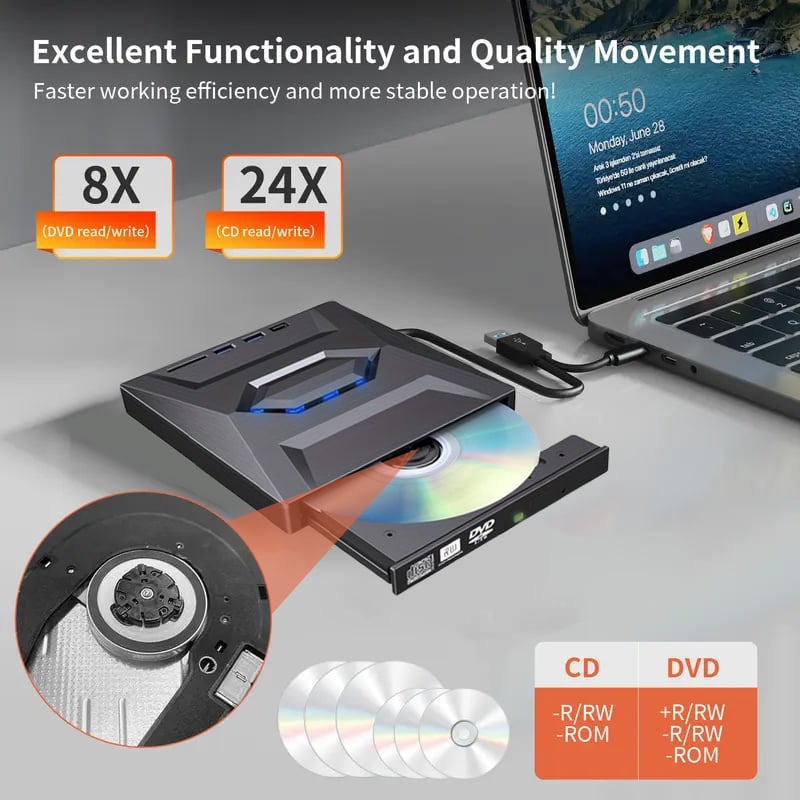 Laptop DVD Player USB C 3.0 Portable CD Burner with SD/TF Card Slot & 4 USB Ports Compatible with Mac, Windows, Linux